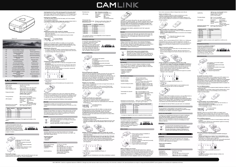 Page 1 de la notice Manuel utilisateur CamLink Z1