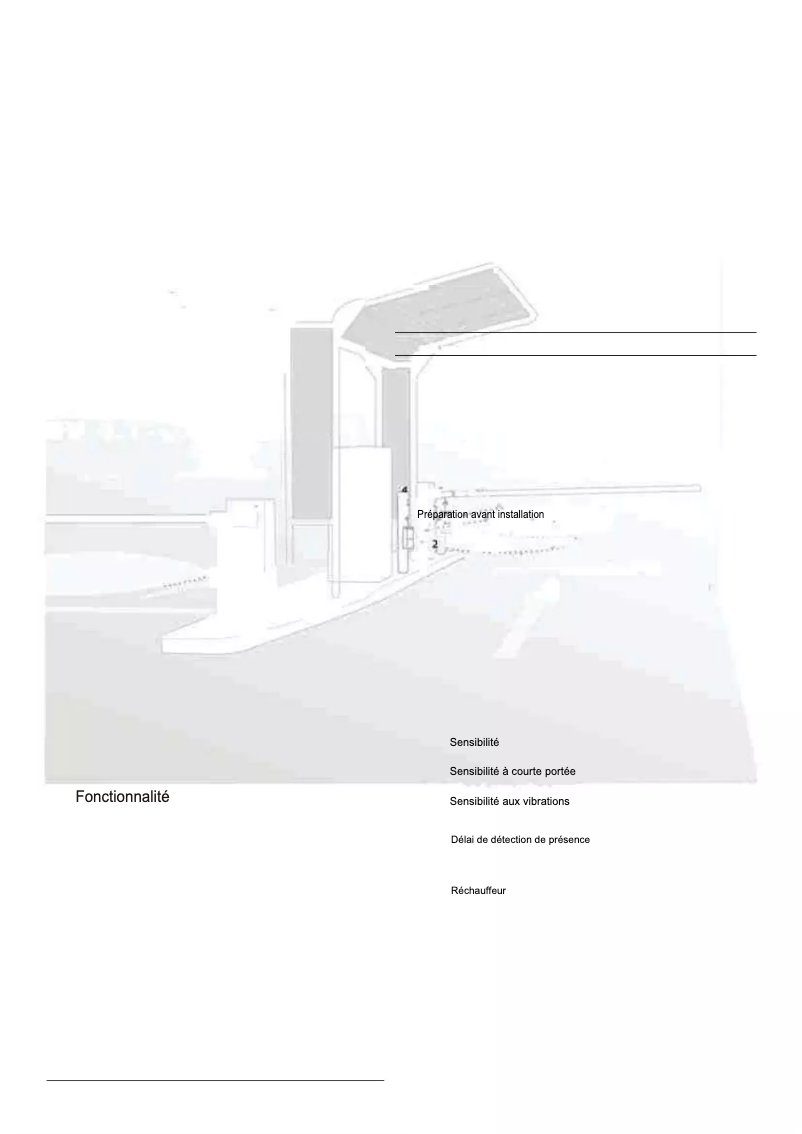 Page 1 de la notice Manuel utilisateur Optex OVS-02GT