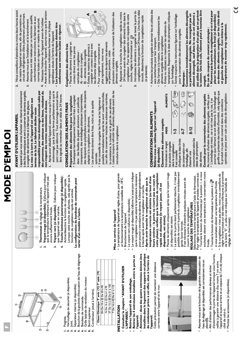 Página 1 del manual Manual de usuario Whirlpool AFG 018