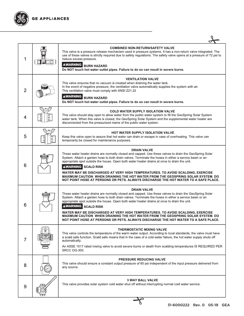 Page 1 de la notice Manuel utilisateur GE GeoSpring GT50C10BAM
