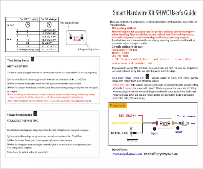 Página 1 del manual Manual de usuario myGEKOgear SHWC
