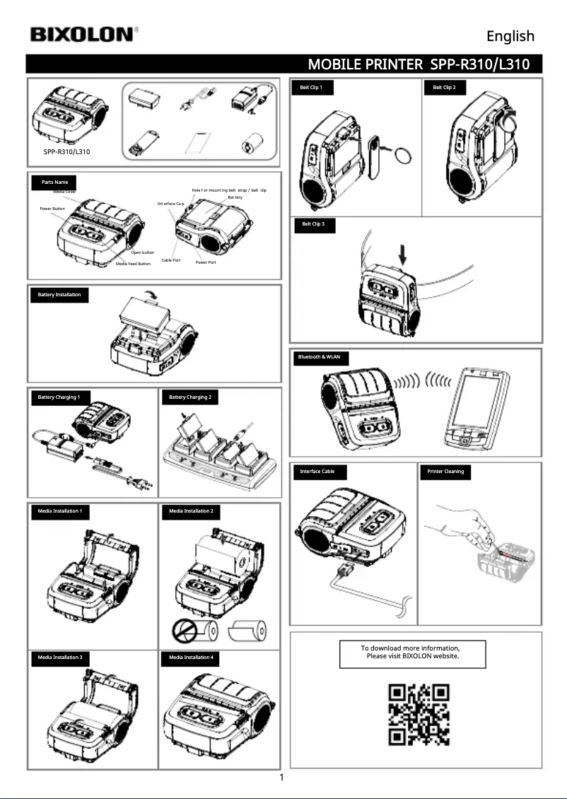 Image de la première page du manuel de l'appareil SPP-R310