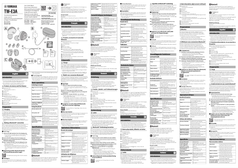 Page n°1 - Manuel utilisateur Yamaha TW-E3A