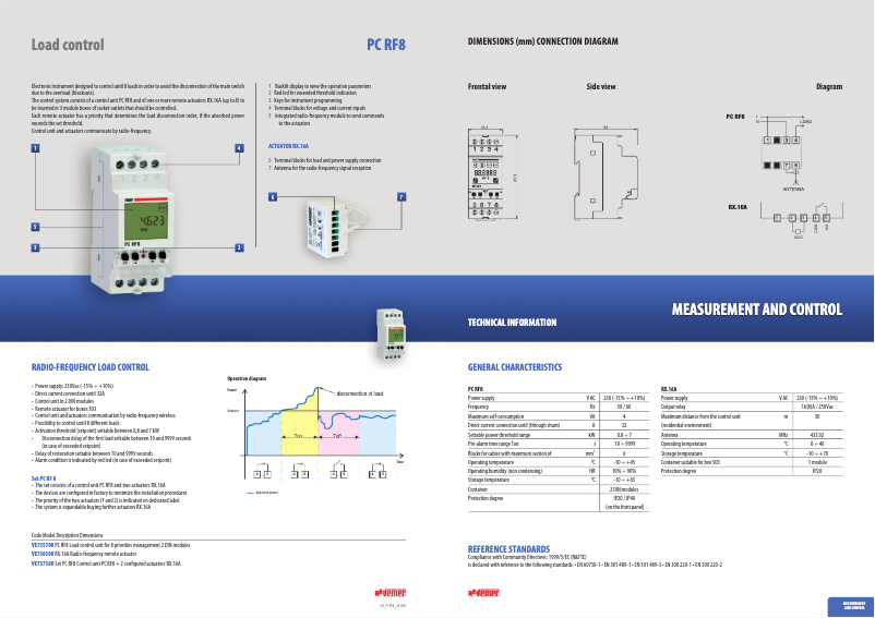 Image de la première page du manuel de l'appareil PC RF8