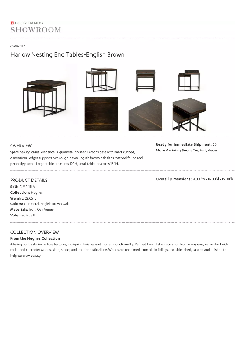 Page 1 de la notice Manuel utilisateur Four Hands CIMP-11LA