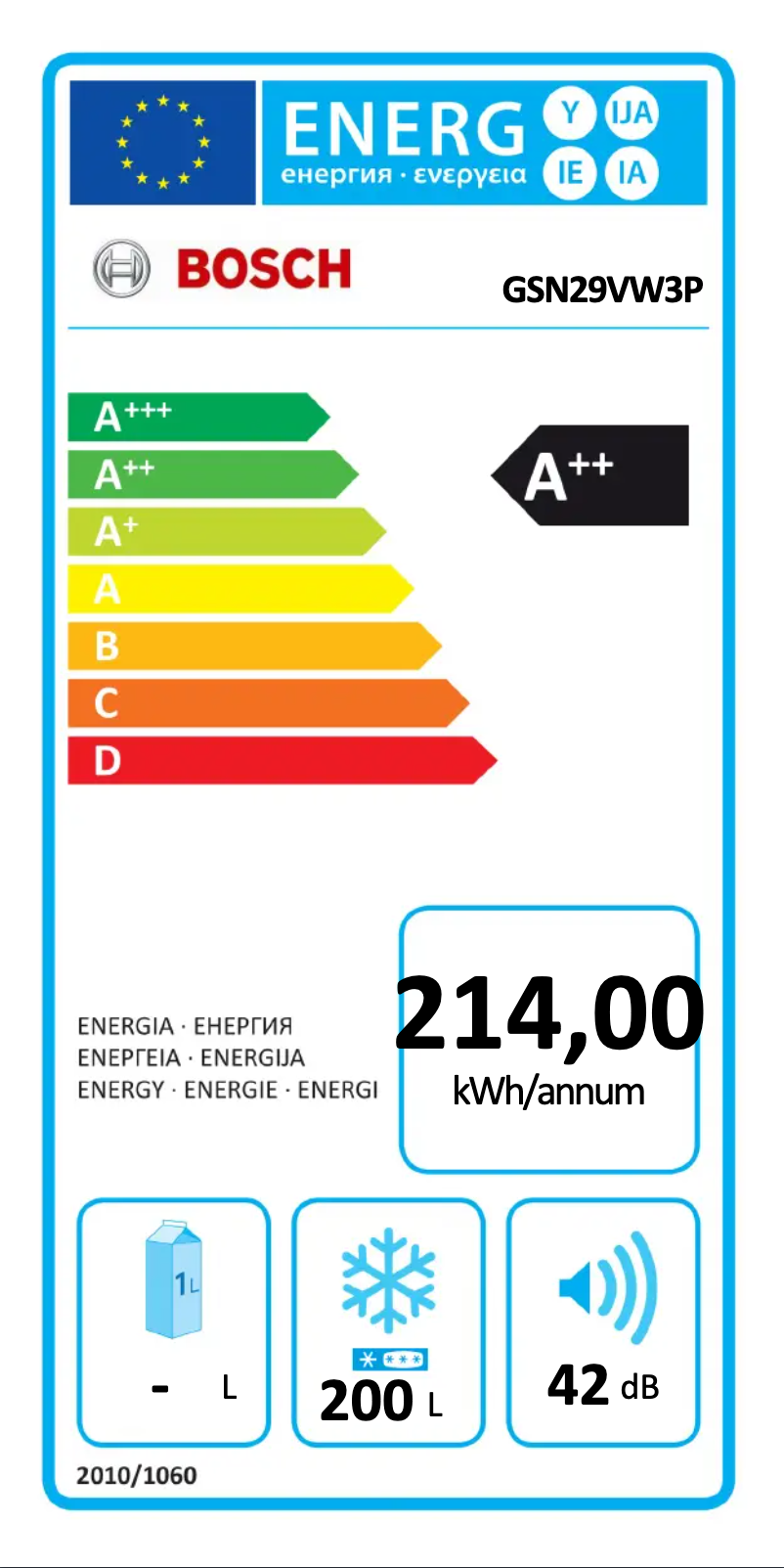 Page n°1 - Label énergétique Bosch GSN29VW3P