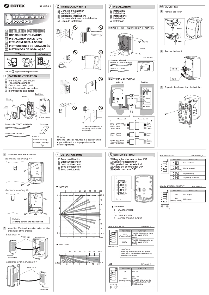 Page n°1 - Manuel utilisateur Optex RXC-RST