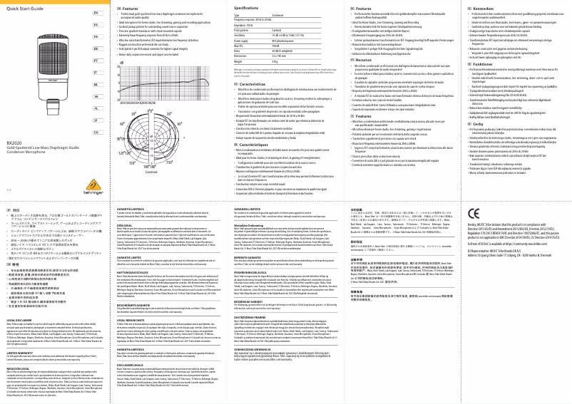 Página 1 del manual Manual de usuario Behringer BX2020