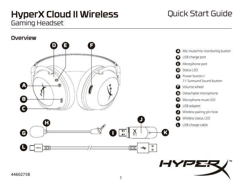 Page n°1 - Guide de démarrage rapide HyperX Cloud II