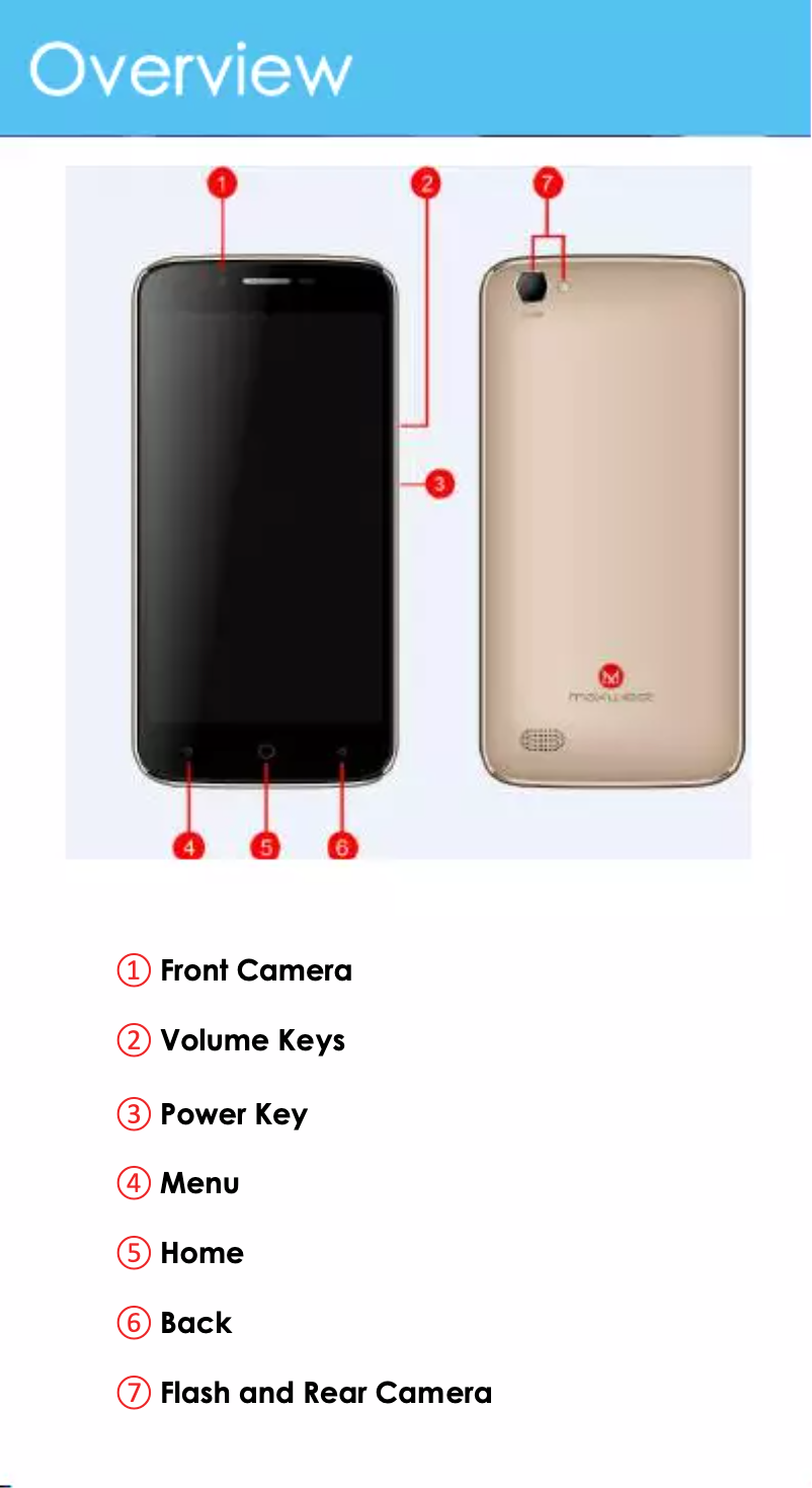 Página 1 del manual Manual de usuario Maxwest Gravity 5 LTE
