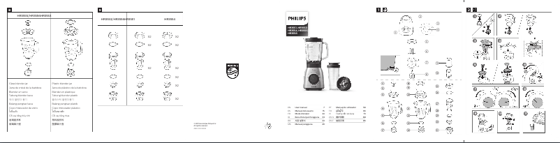 Page n°1 - Manuel utilisateur Philips Viva Collection HR3554