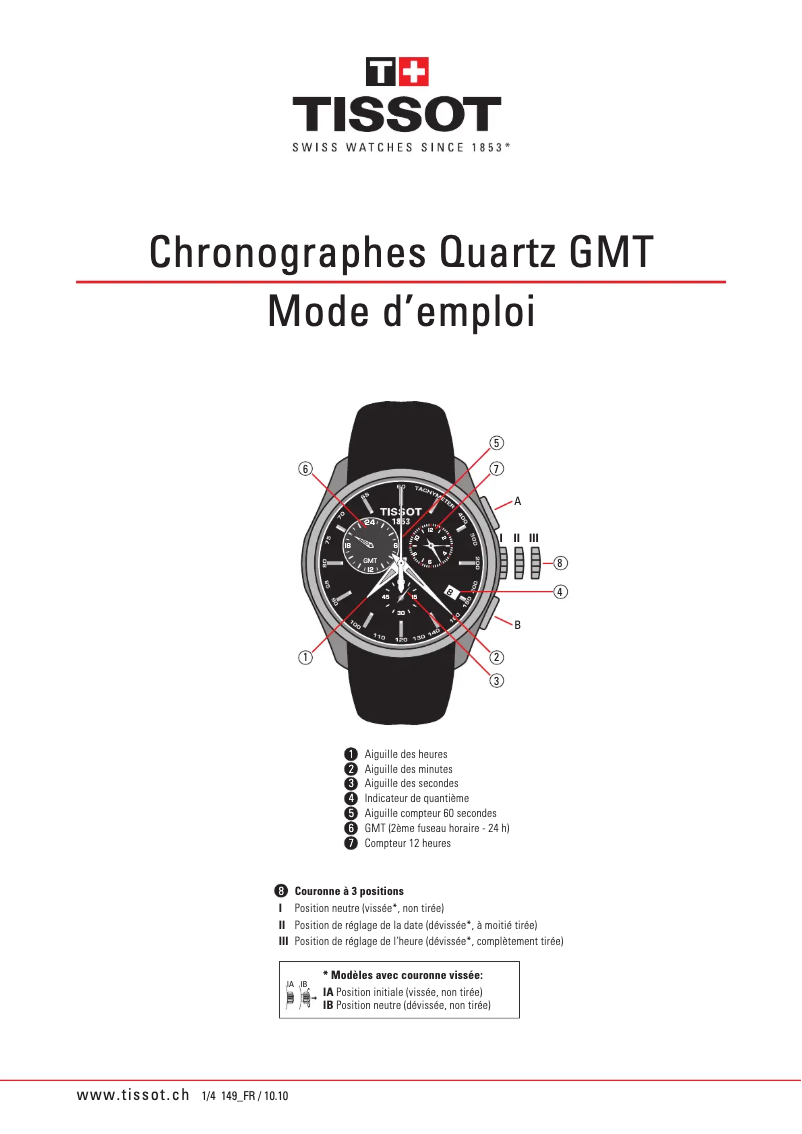 Image de la première page du manuel de l'appareil Titanium GMT