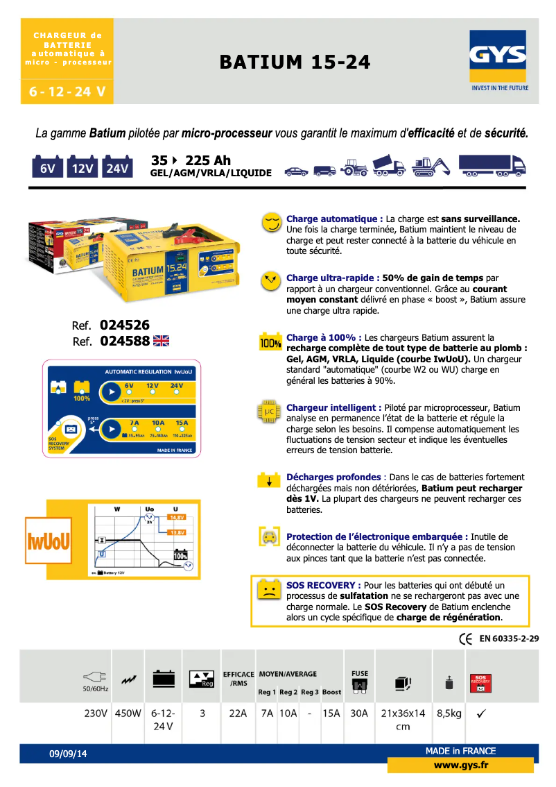 Image de la première page du manuel de l'appareil Batium 15.24