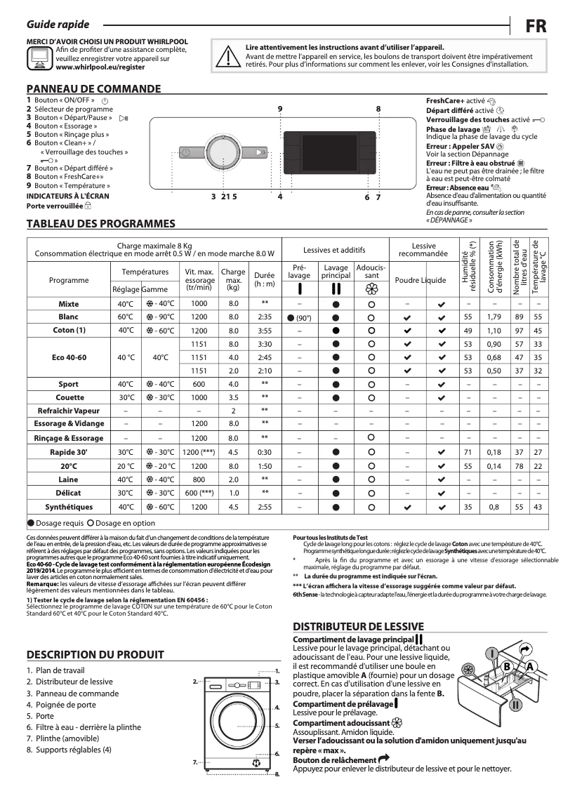 Imagen de la primera página del manual del dispositivo FFWB 8248 SBS V NA