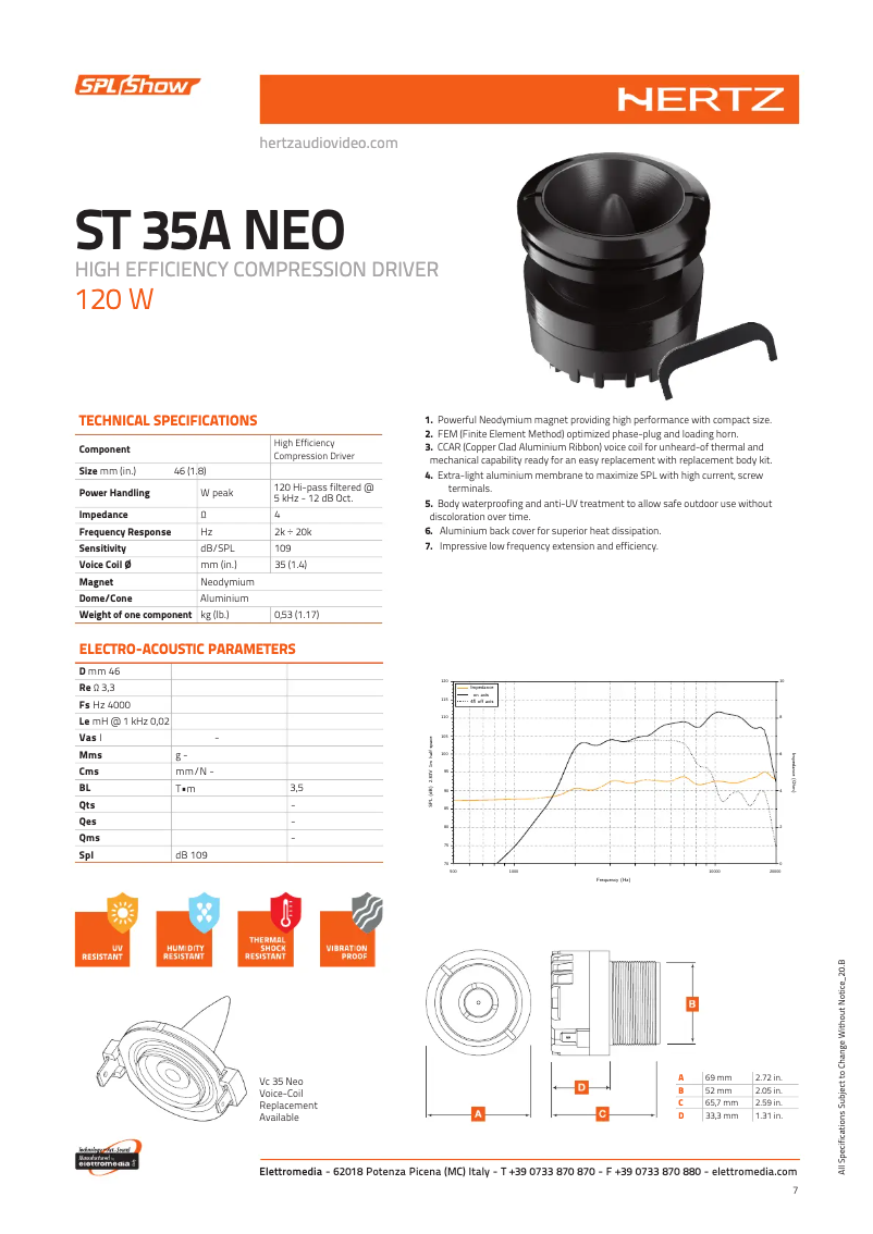 Page n°1 - Fiche technique Hertz SPL Show ST 35A NEO