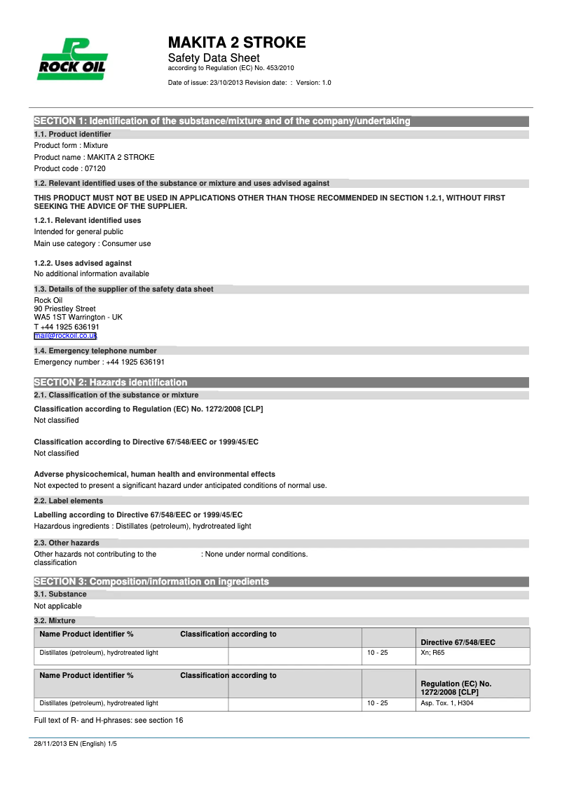 Page n°1 - Manuel utilisateur Makita P-21135