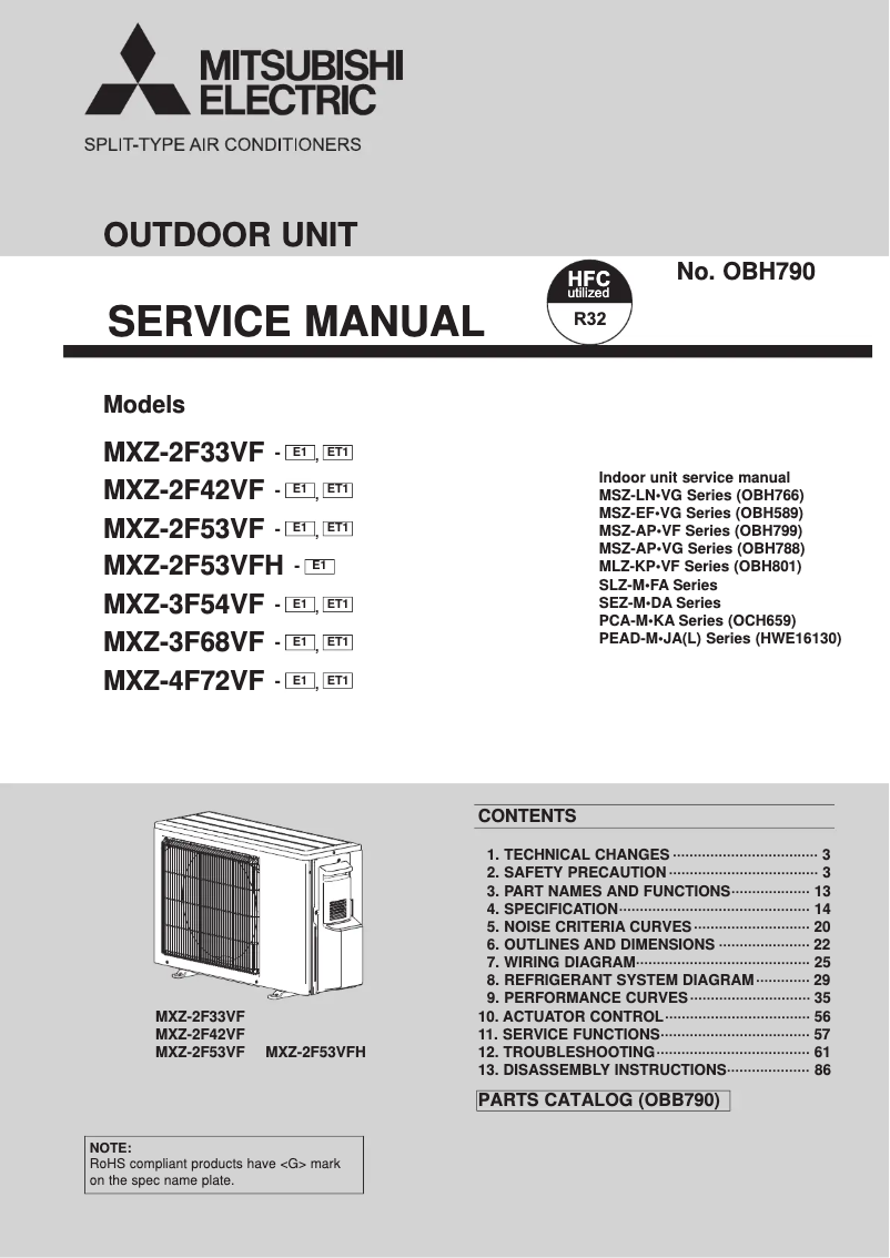 Page 1 de la notice Manuel utilisateur Mitsubishi MXZ-2F33VF