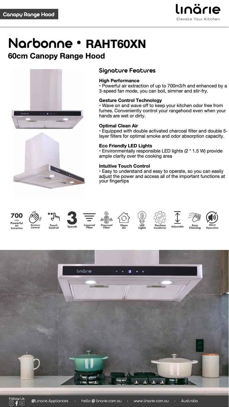 Página 1 del manual Ficha técnica Linarie Narbonne RAHT60XN