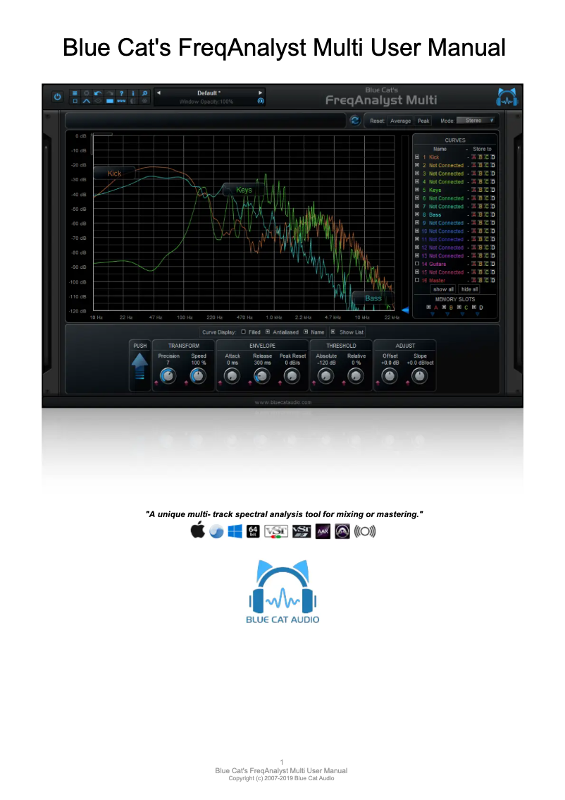 Page 1 de la notice Manuel utilisateur Blue Cat Audio FreqAnalyst