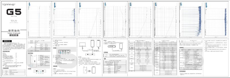 Page n°1 - Manuel utilisateur Topping G5