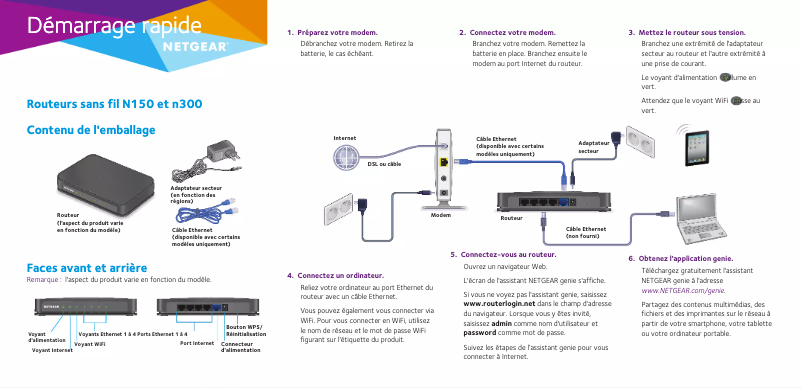 Page 1 de la notice Guide d'installation Netgear WNR2020