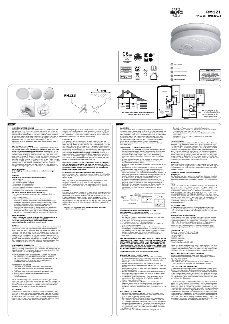 Imagen de la primera página del manual del dispositivo RM121