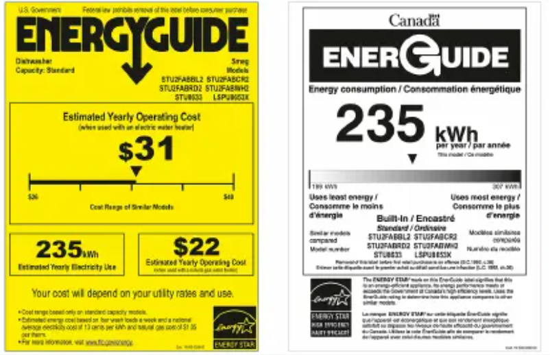 Page n°1 - Label énergétique Smeg STU8633