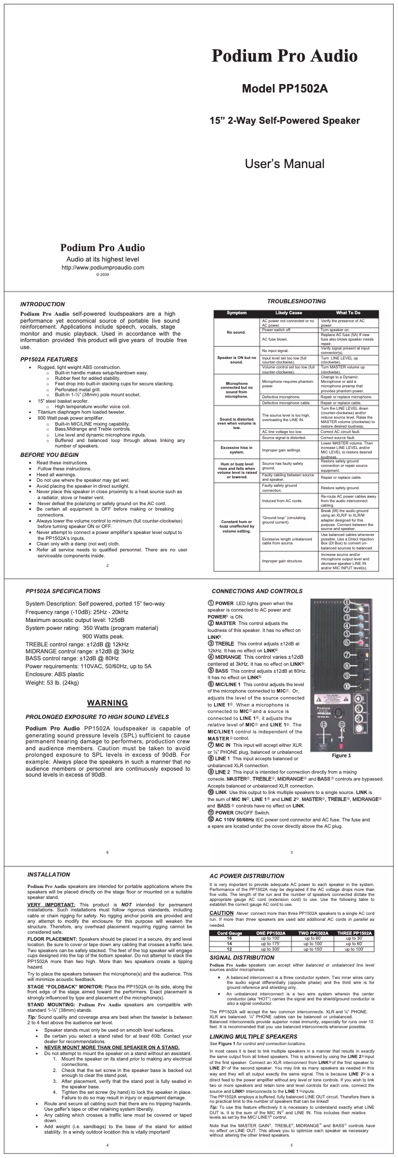 Page n°1 - Manuel utilisateur Podium Pro PP1502A