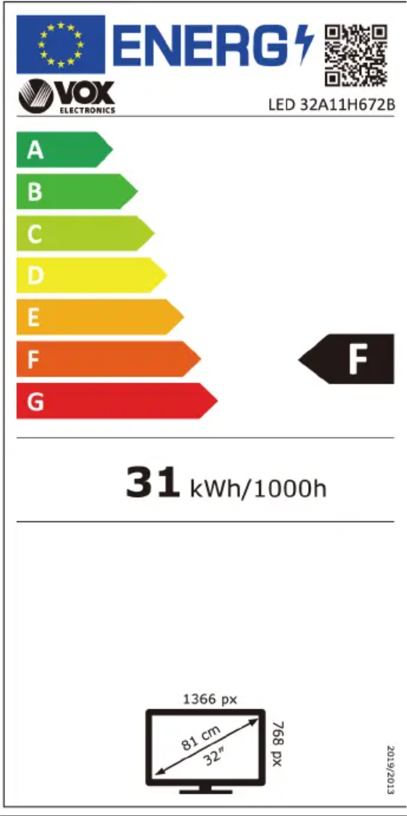 Page 1 de la notice Label énergétique VOX 32A11H672B