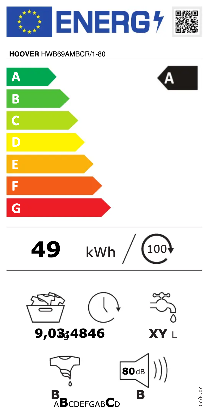 Página 1 del manual Etiqueta energética Hoover H-WASH 500 HWB69AMBCR/1-80