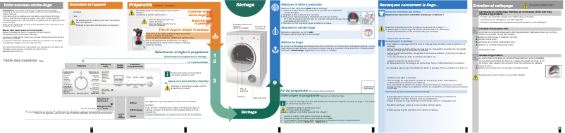 Page n°1 - Manuel utilisateur Siemens WT36V321FG