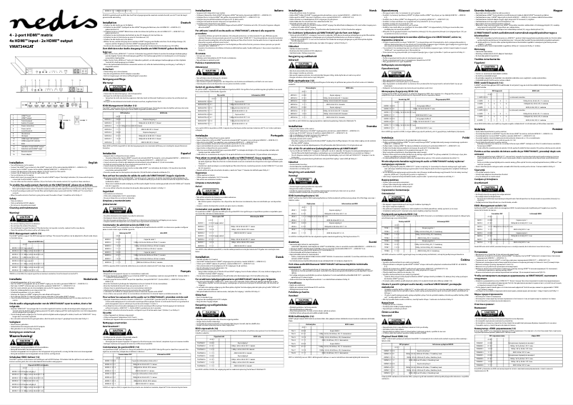 Page n°1 - Manuel utilisateur Nedis VMAT3442AT