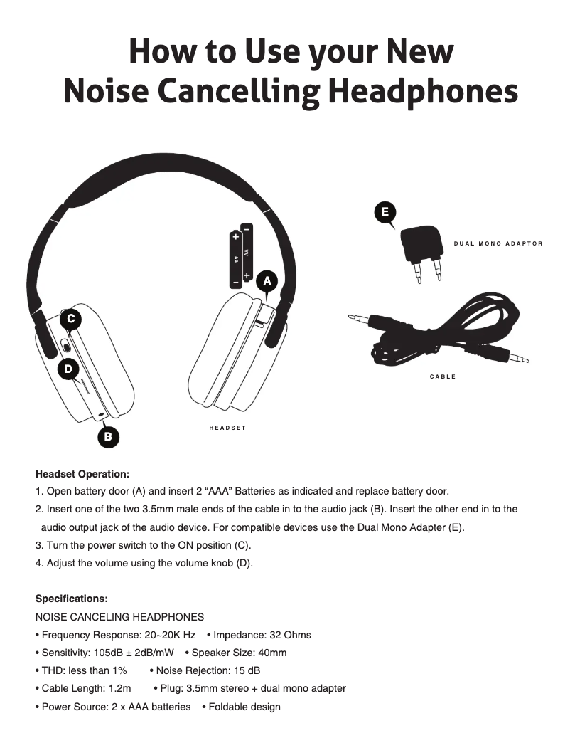Page 1 de la notice Manuel utilisateur Pyle PHPNC15
