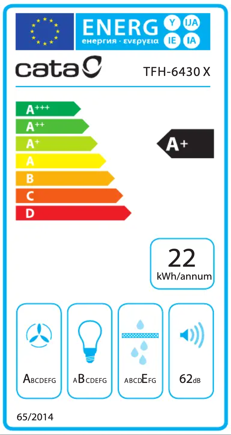 Page 1 de la notice Label énergétique CATA TFH 6430 X