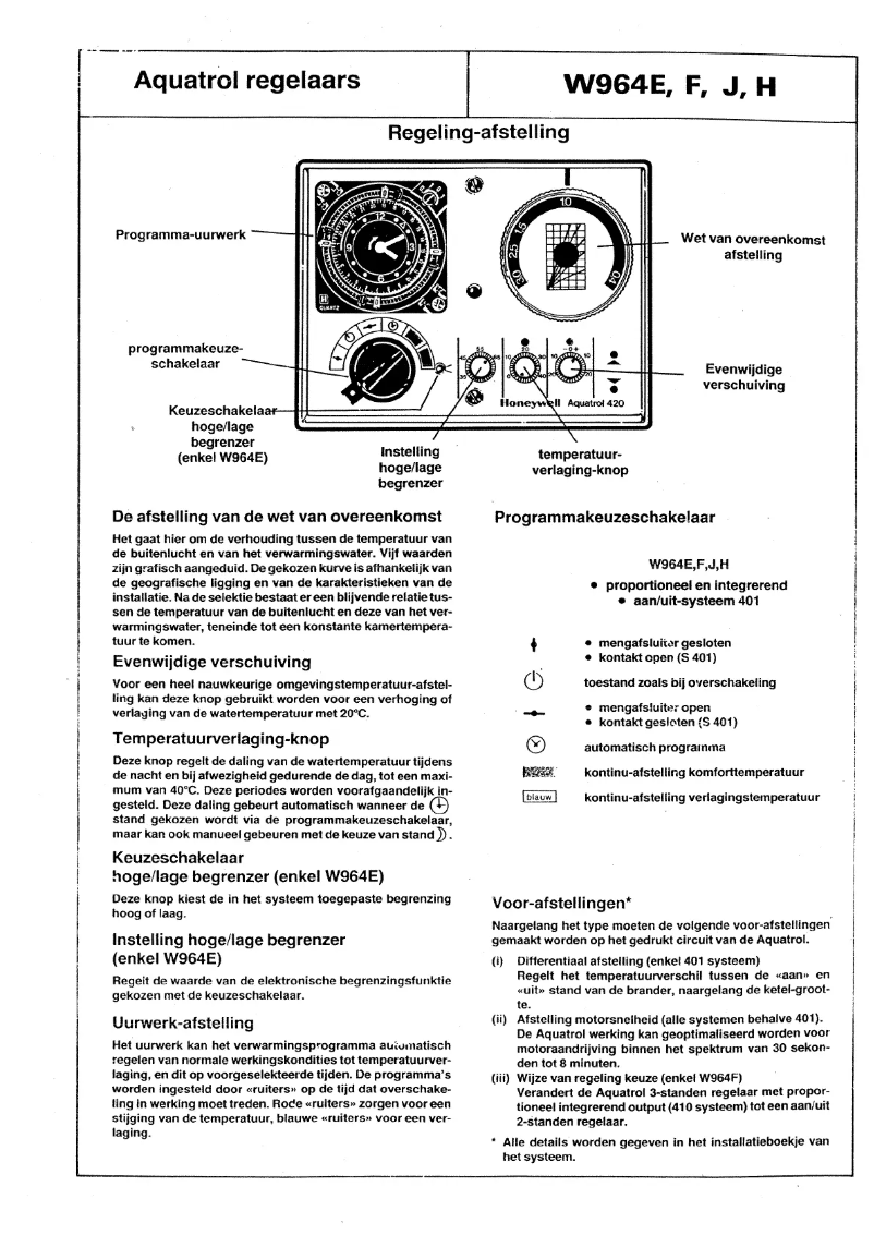 Page n°1 - Manuel utilisateur Honeywell W964F