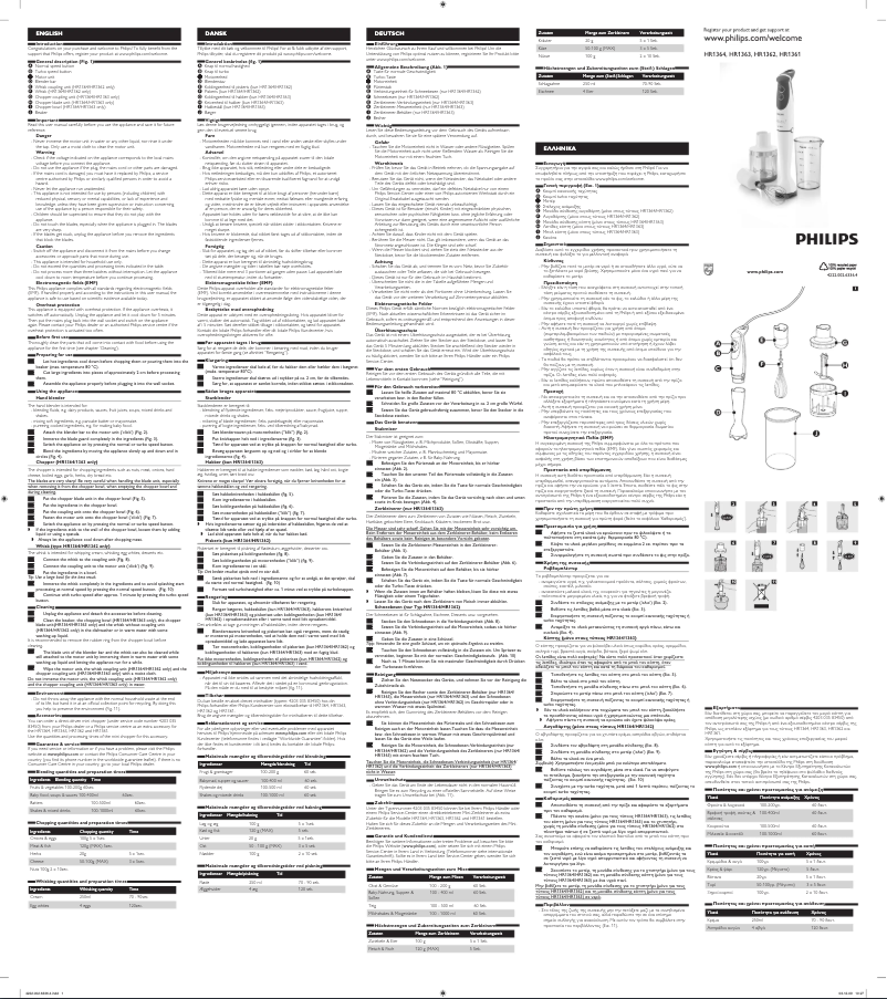 Imagen de la primera página del manual del dispositivo R6L4B