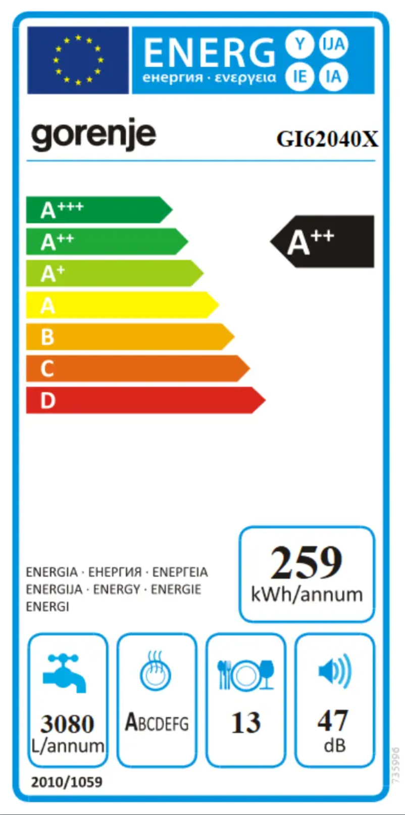 Page n°1 - Label énergétique Gorenje GI62040X