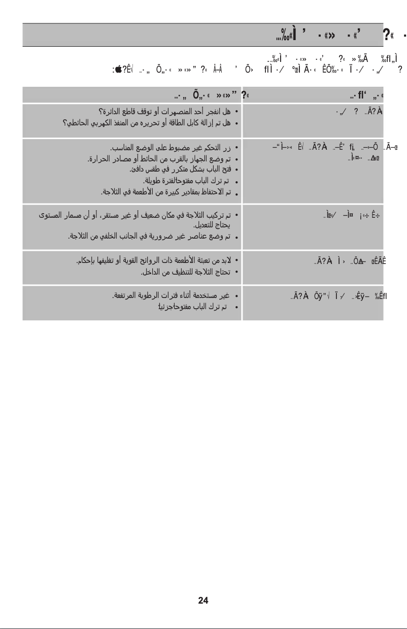 Page 1 de la notice Manuel utilisateur LG GL-B612GQH