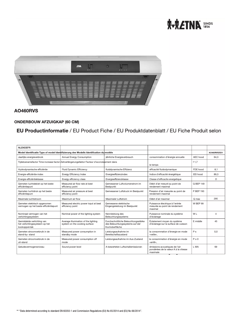 Page n°1 - Fiche technique Etna AO460RVS