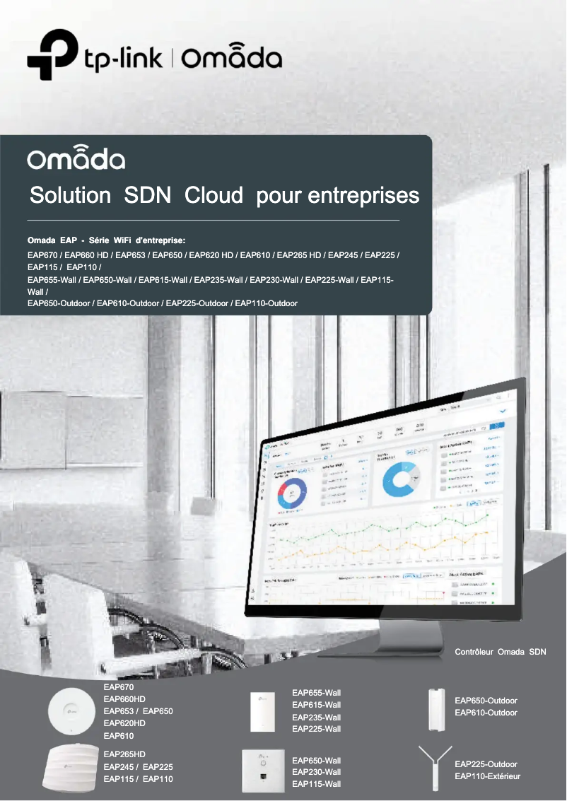 Page n°1 - Manuel utilisateur TP-Link Omada EAP650