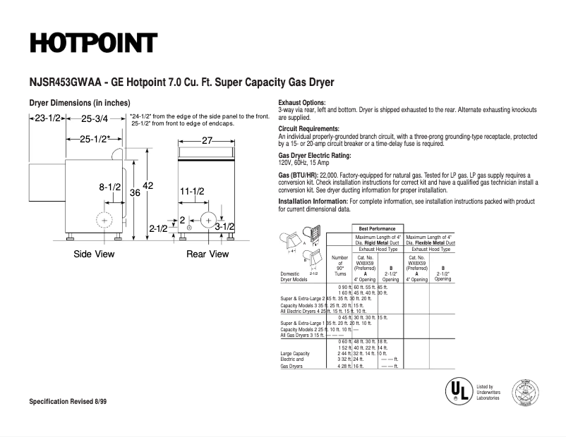 Página 1 del manual Ficha técnica Hotpoint NJSR453GWAA