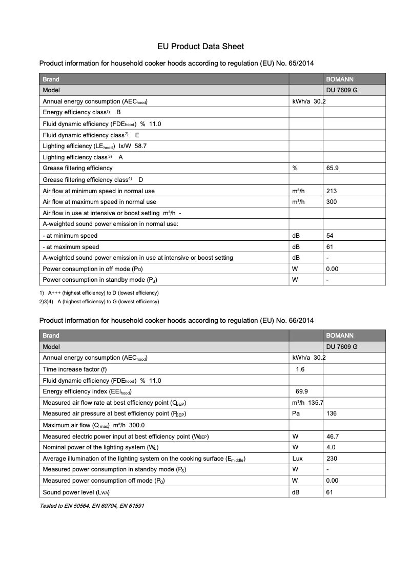 Image de la première page du manuel de l'appareil DU 7609 G