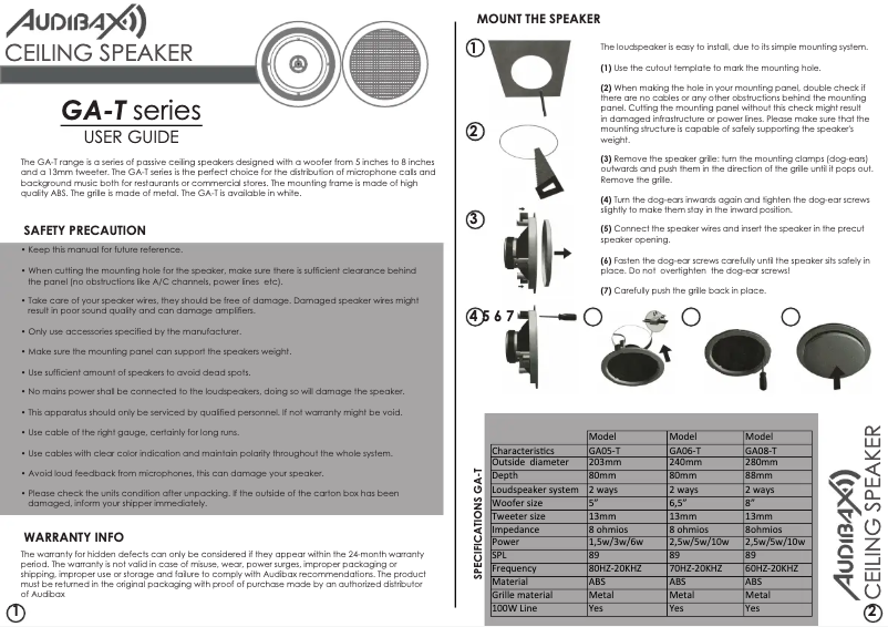 Imagen de la primera página del manual del dispositivo GA06-T