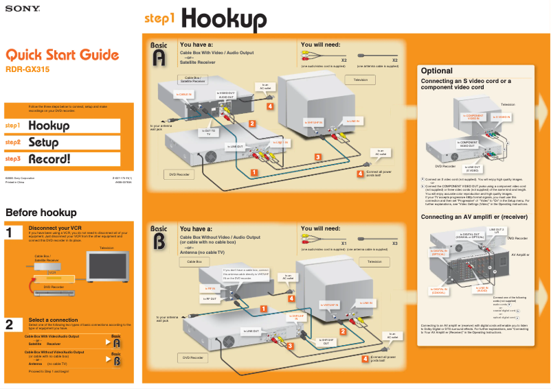 Page 1 de la notice Guide d'installation Sony RDR-GX315