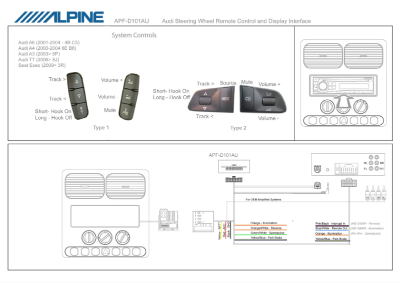 Page 1 de la notice Manuel utilisateur Alpine APF-D101AU