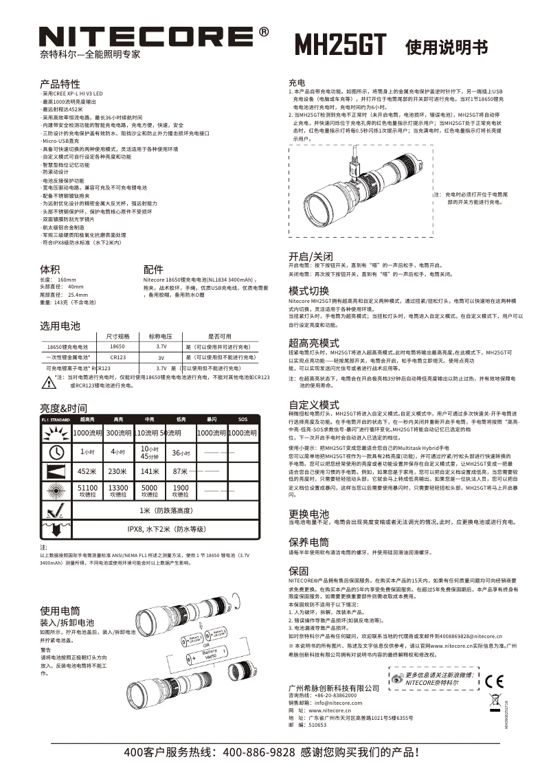 Página 1 del manual Manual de usuario Nitecore MH25GT