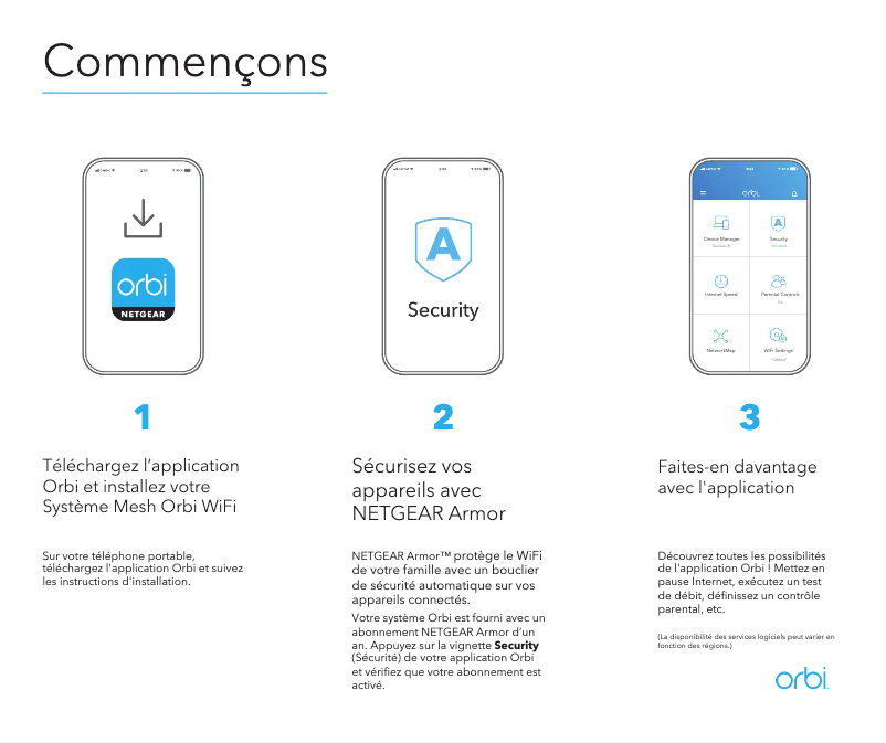 Image de la première page du manuel de l'appareil Orbi RBK863S