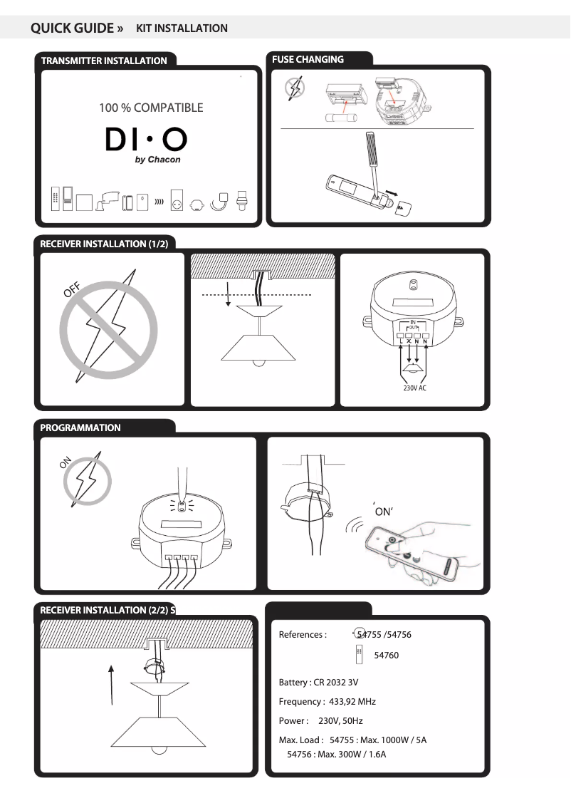 Imagen de la primera página del manual del dispositivo 54755