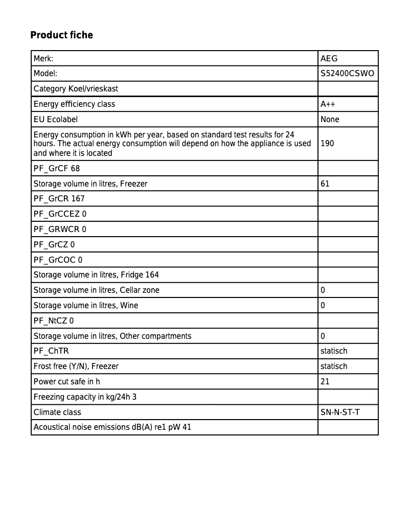 Page n°1 - Manuel utilisateur AEG S52400CSWO