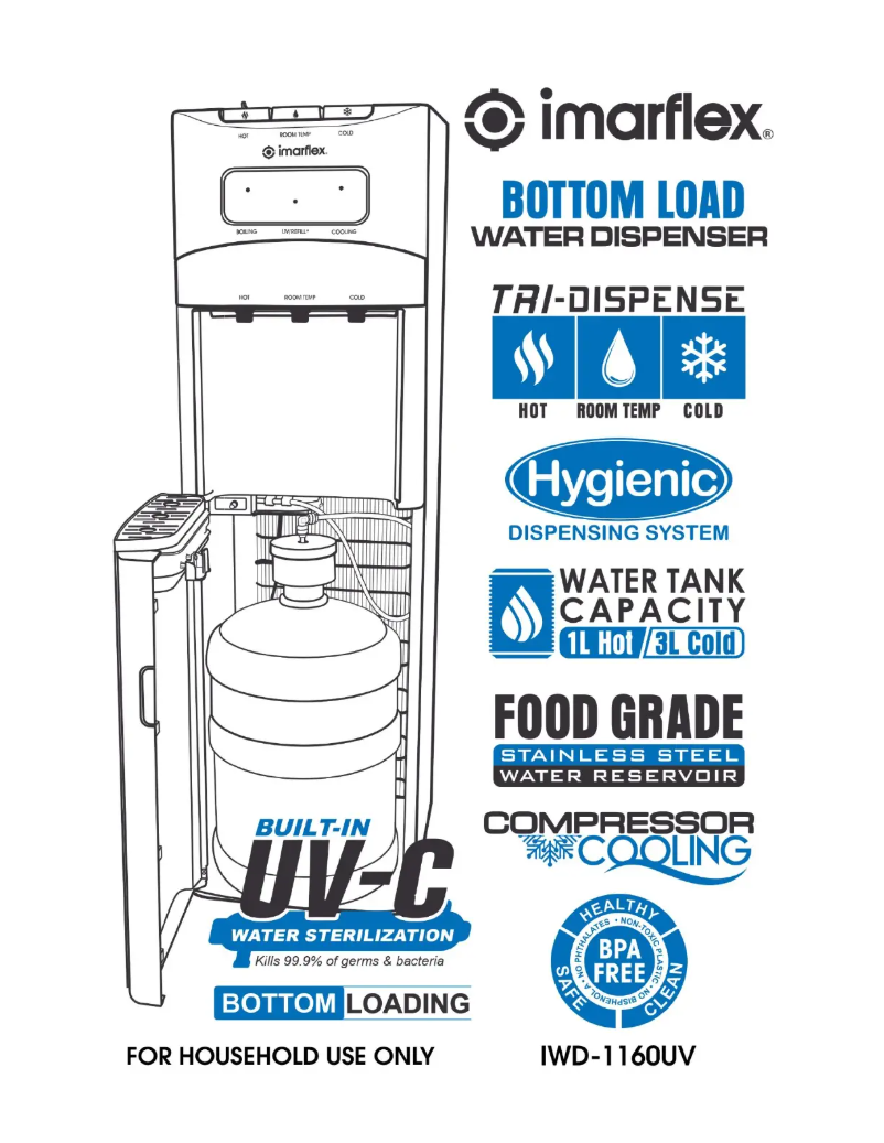 Image de la première page du manuel de l'appareil IWD-1160UV